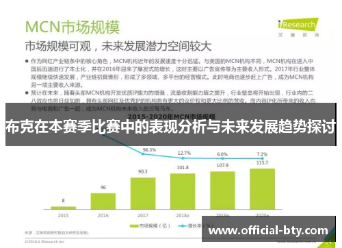 布克在本赛季比赛中的表现分析与未来发展趋势探讨